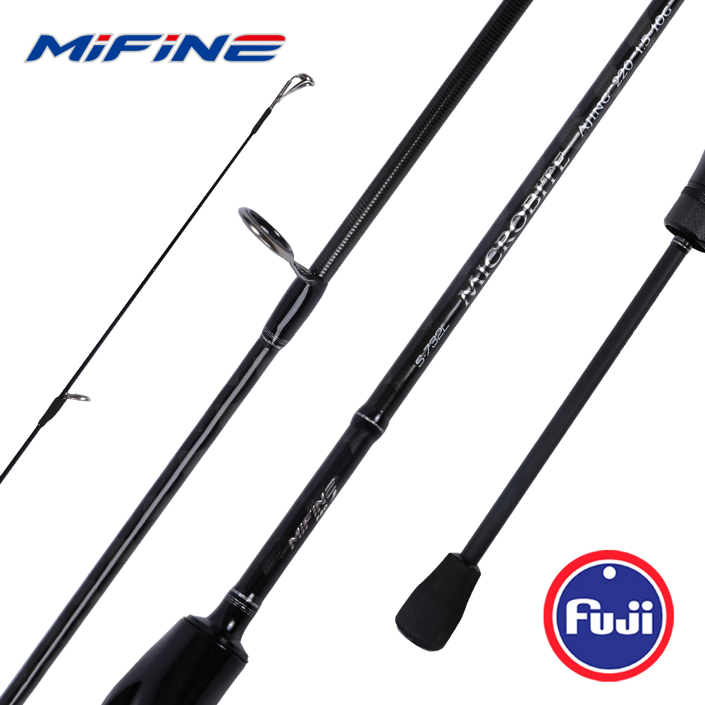 MIFINE MICROBITE Ajing Fishing - огляд і ціна Trolling Reel